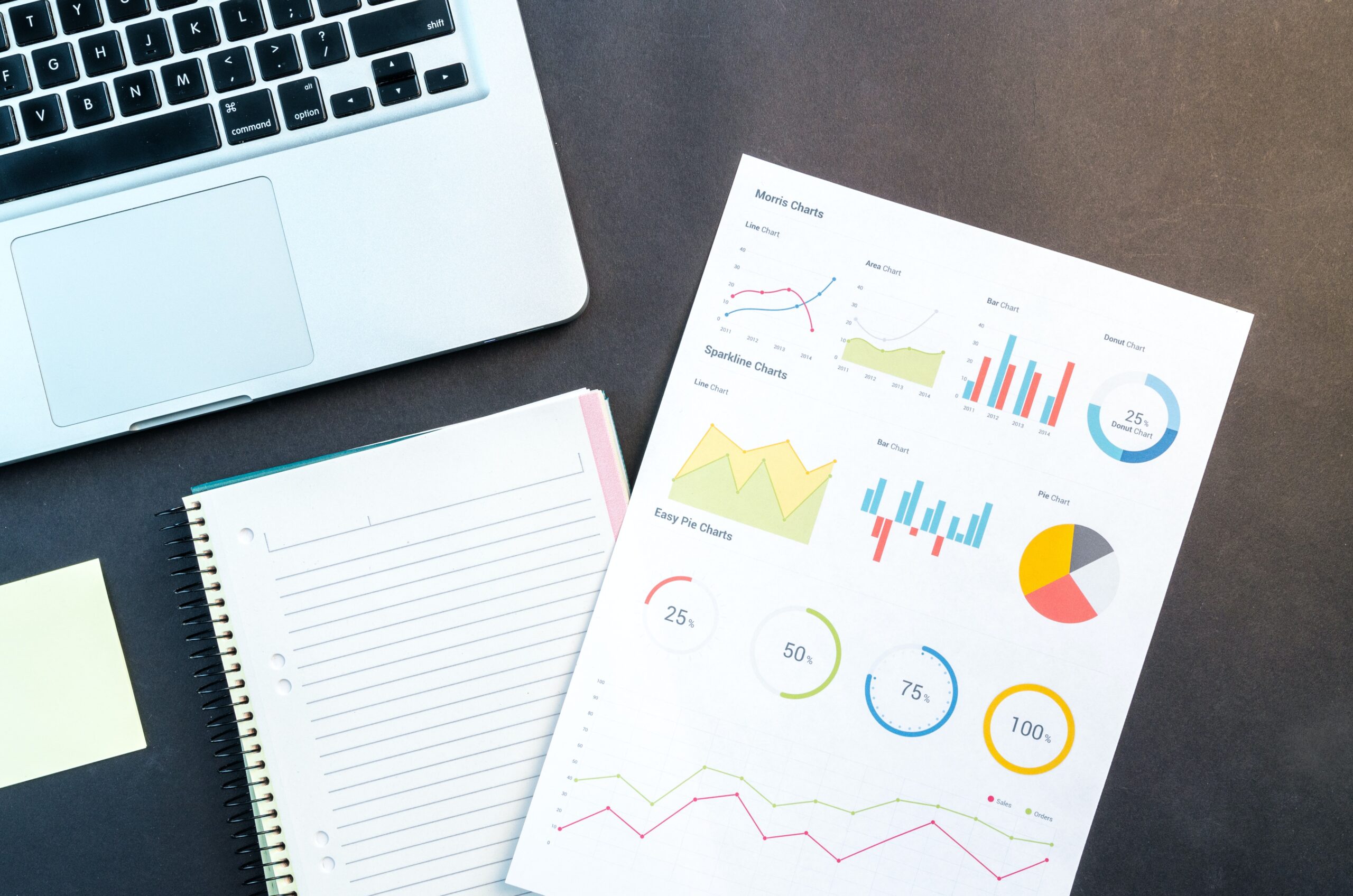 Statistiche con Fcic 1- Food Cost in Cloud