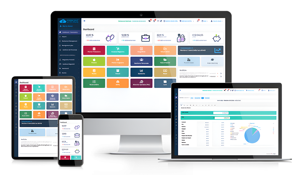 Foodcost in cloud Sofware per ristoranti